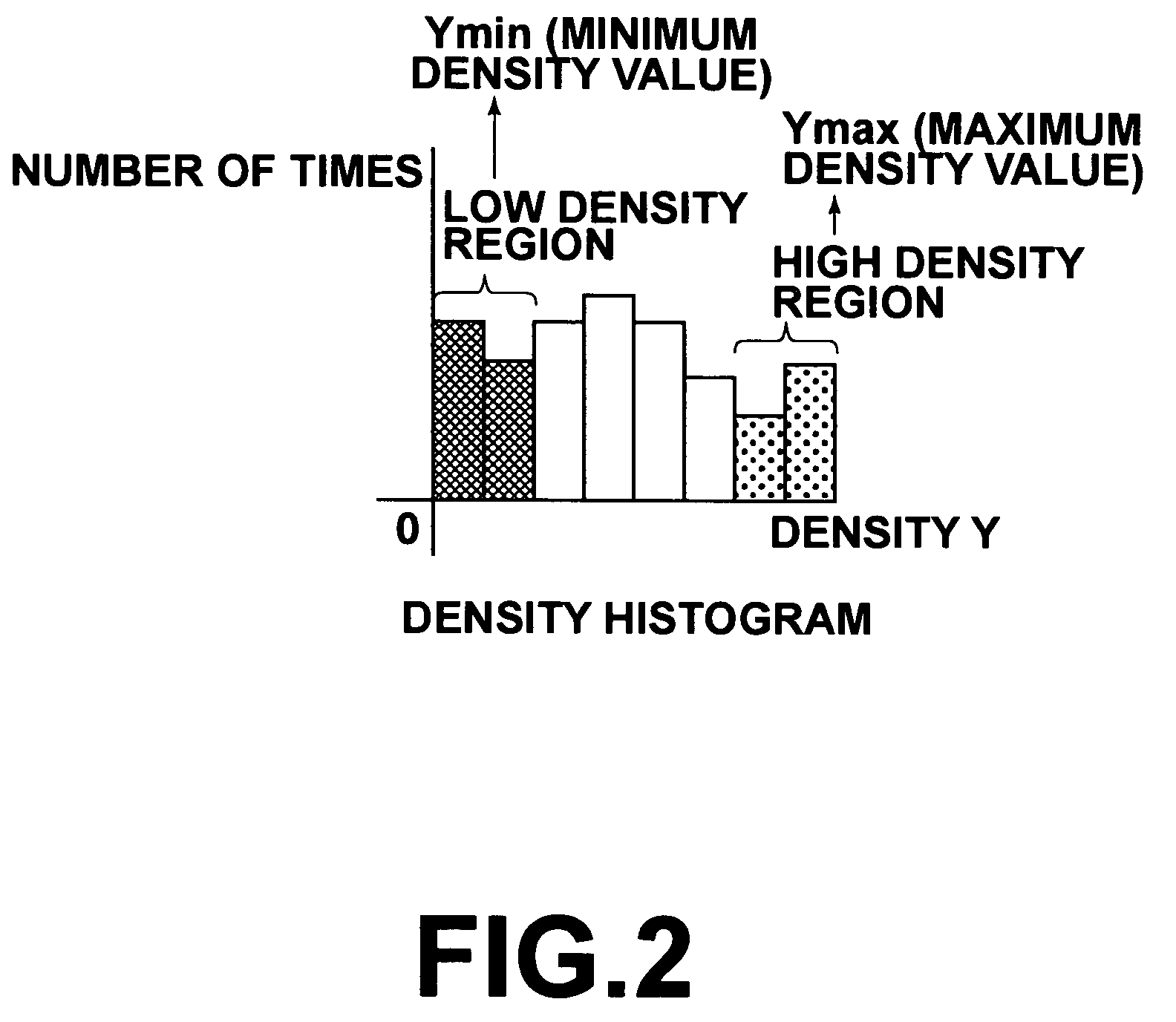 Method, system, and program for correcting the image quality of a moving image