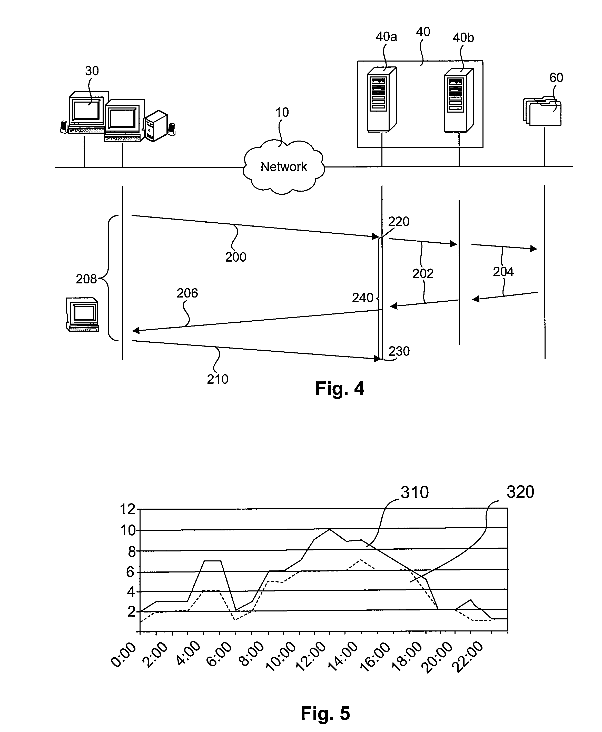 Method and system for monitoring performance of a client-server architecture