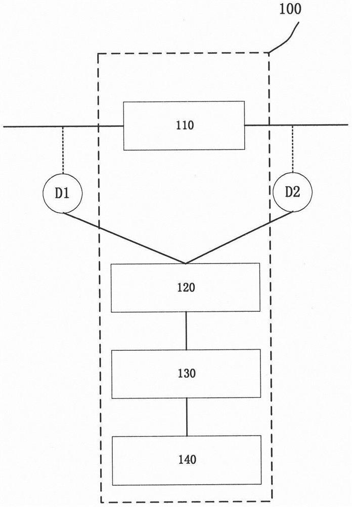 Detection device and method