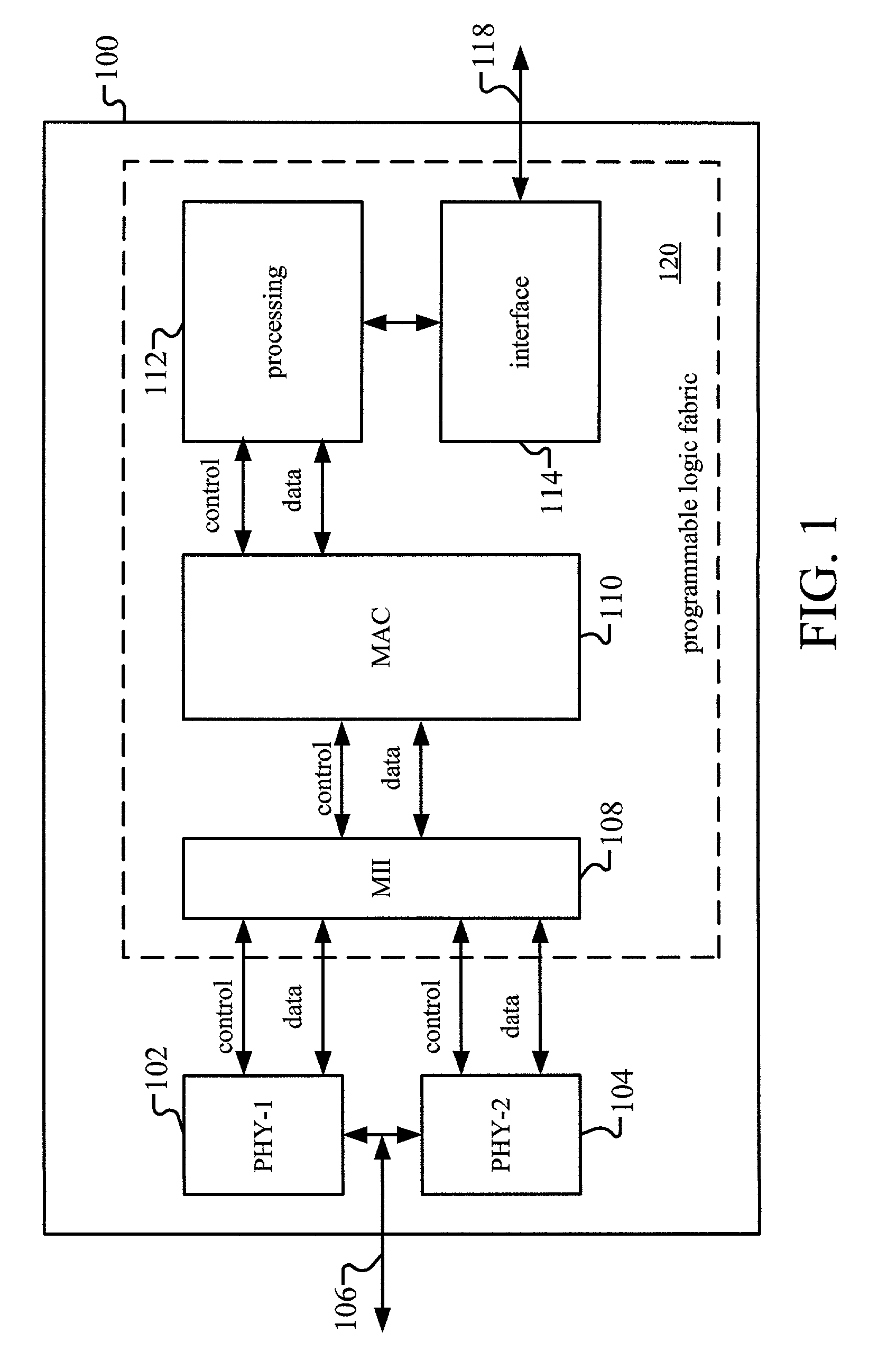 Programmable logic device for wireless local area network