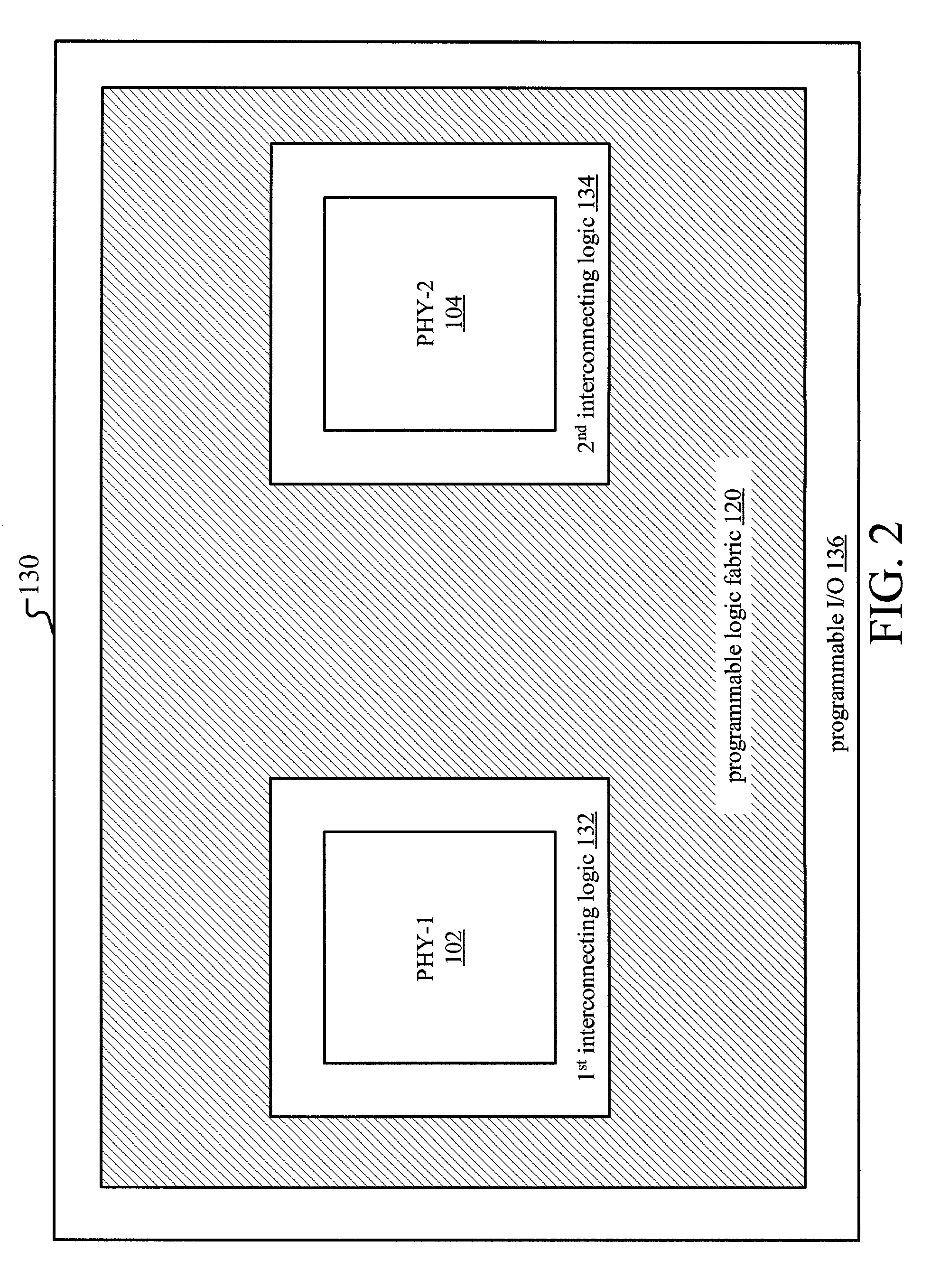 Programmable logic device for wireless local area network