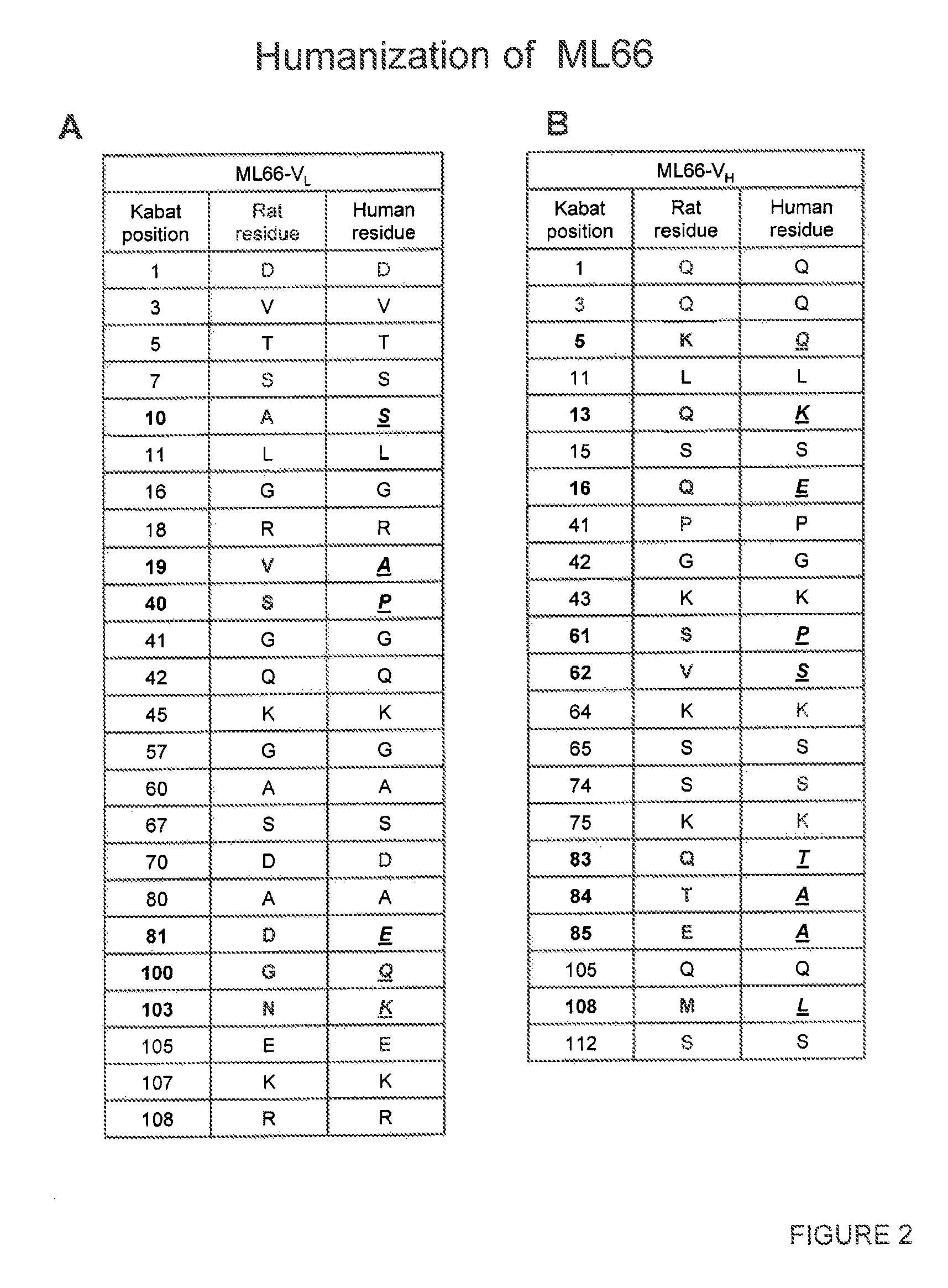 Non-antagonistic EGFR-binding molecules and immunoconjugates thereof