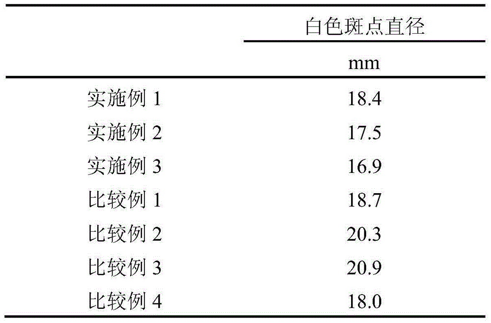 Polypropylene composition