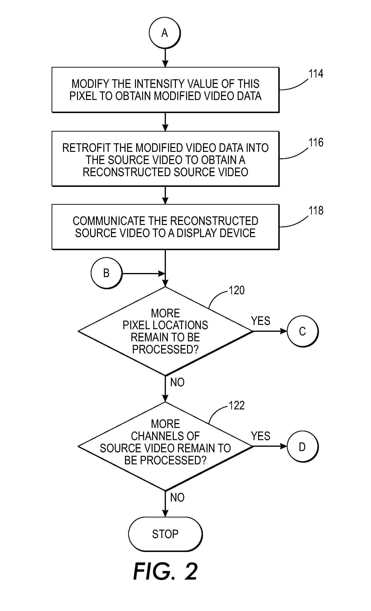 Processing source video for real-time enhancement of a signal of interest