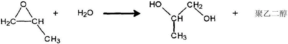 Use of a composition containing 1,3-propanediol as an e-liquid