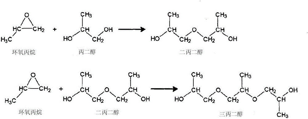 Use of a composition containing 1,3-propanediol as an e-liquid