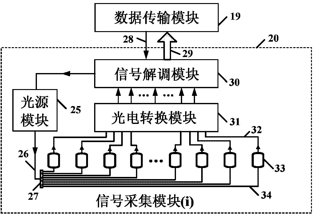 Photovoltaic hybrid array detection system