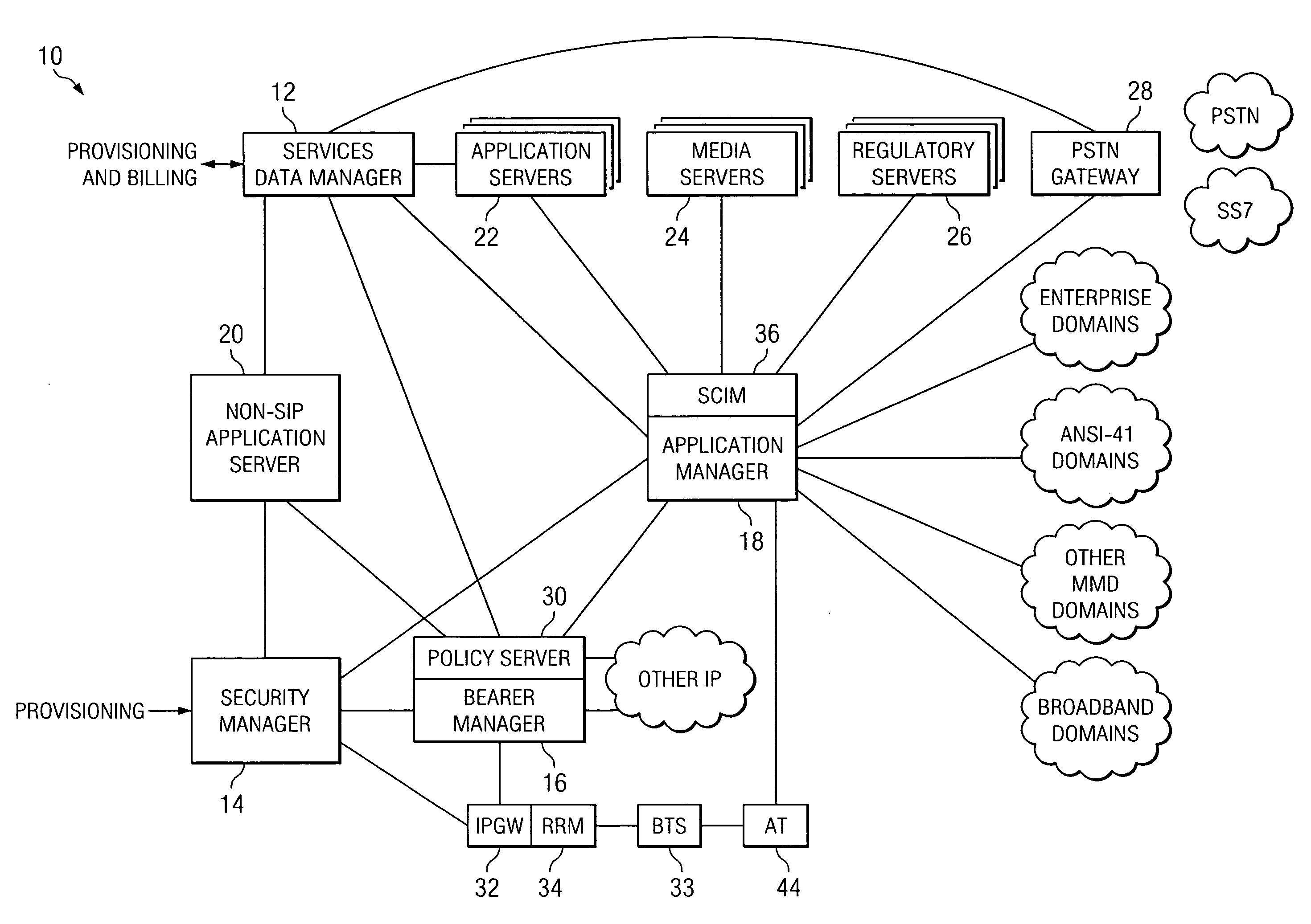 System and method for exchanging policy information in a roaming communications environment