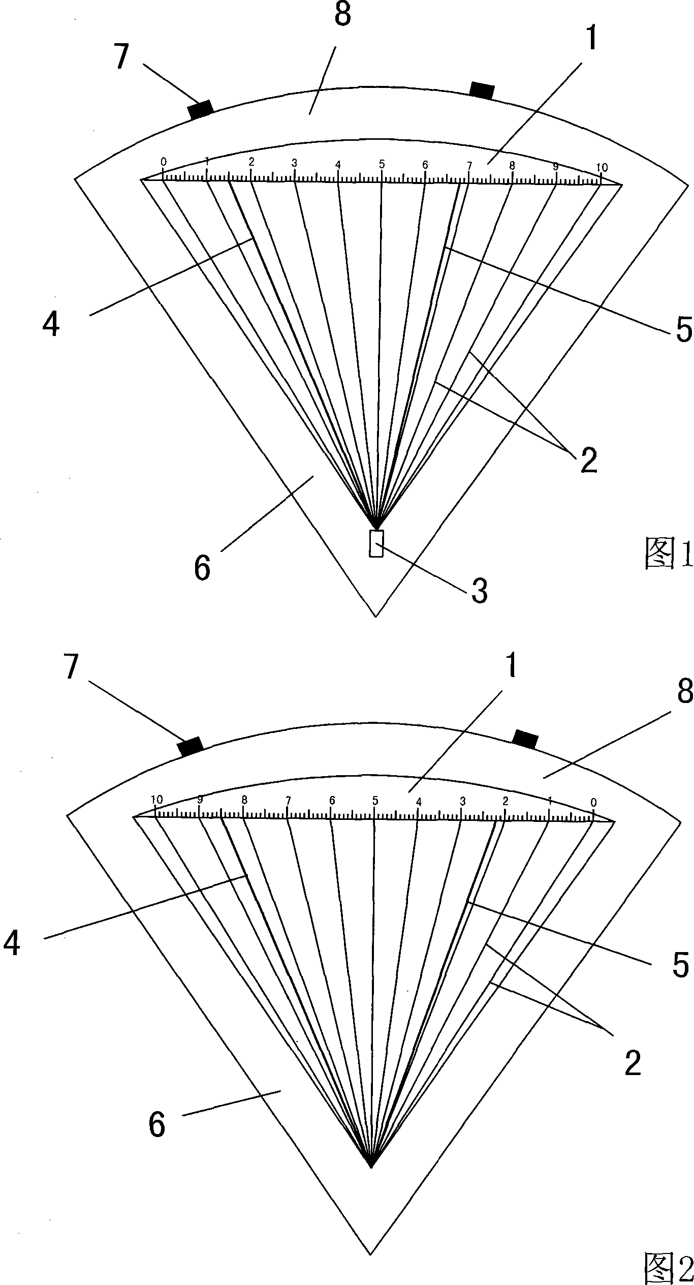 Two-point height measuring instrument and method for determining ...