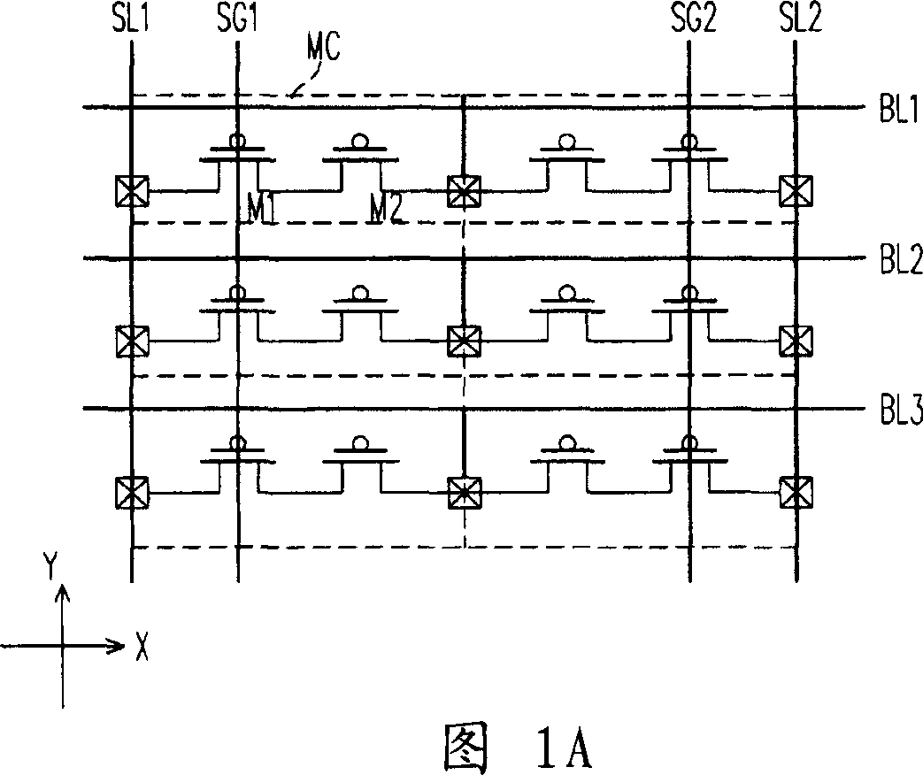Single programmable memory and its making method