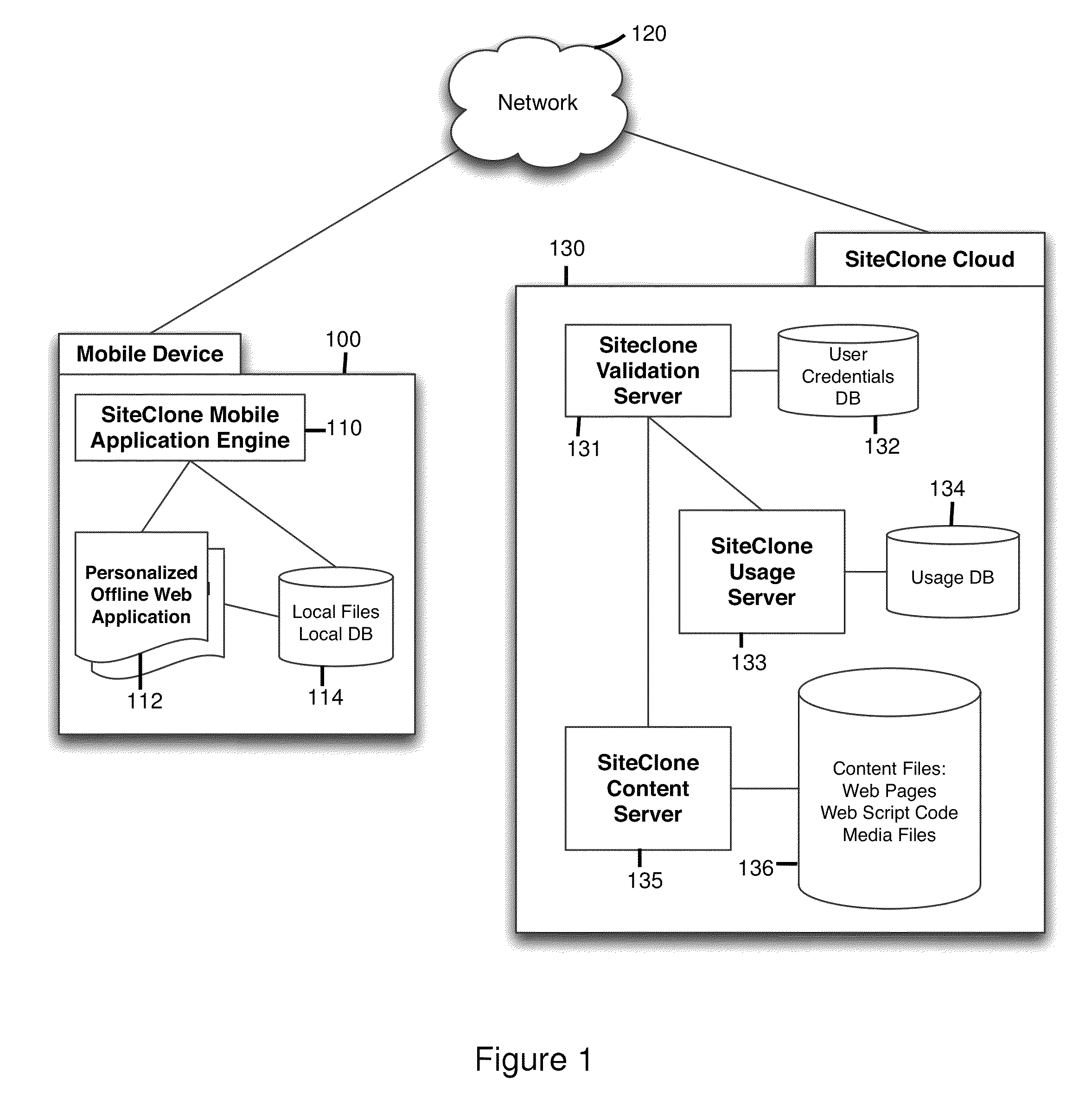 Methods and apparatus for managing mobile content