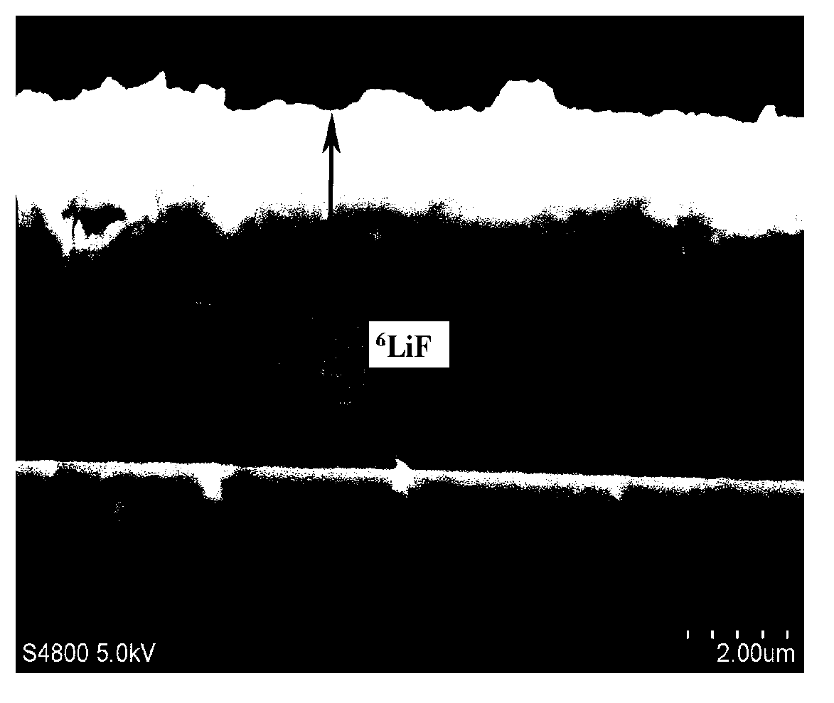 Preparation method of 6LiF conversion film used for 4H-SiC-based semiconductor neutron detector