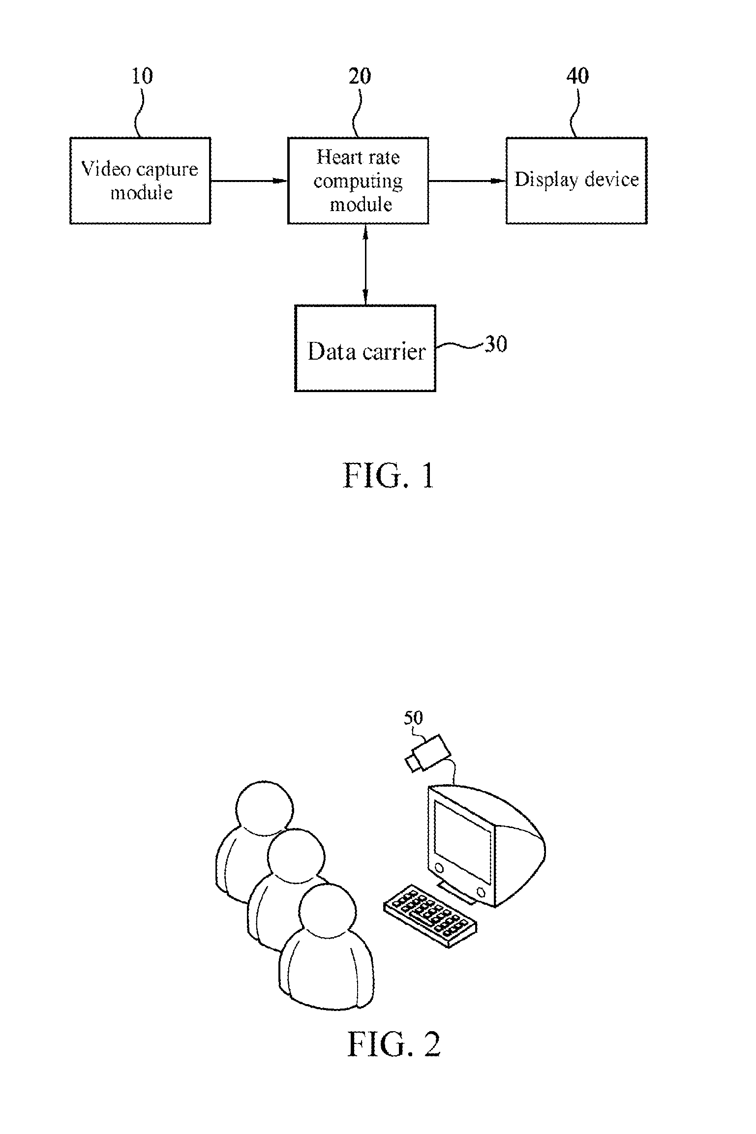 Method and system for contact-free heart rate measurement