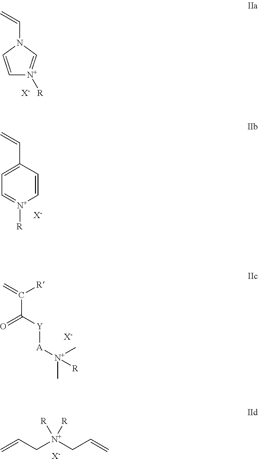 Automatic dishwashing detergent composition