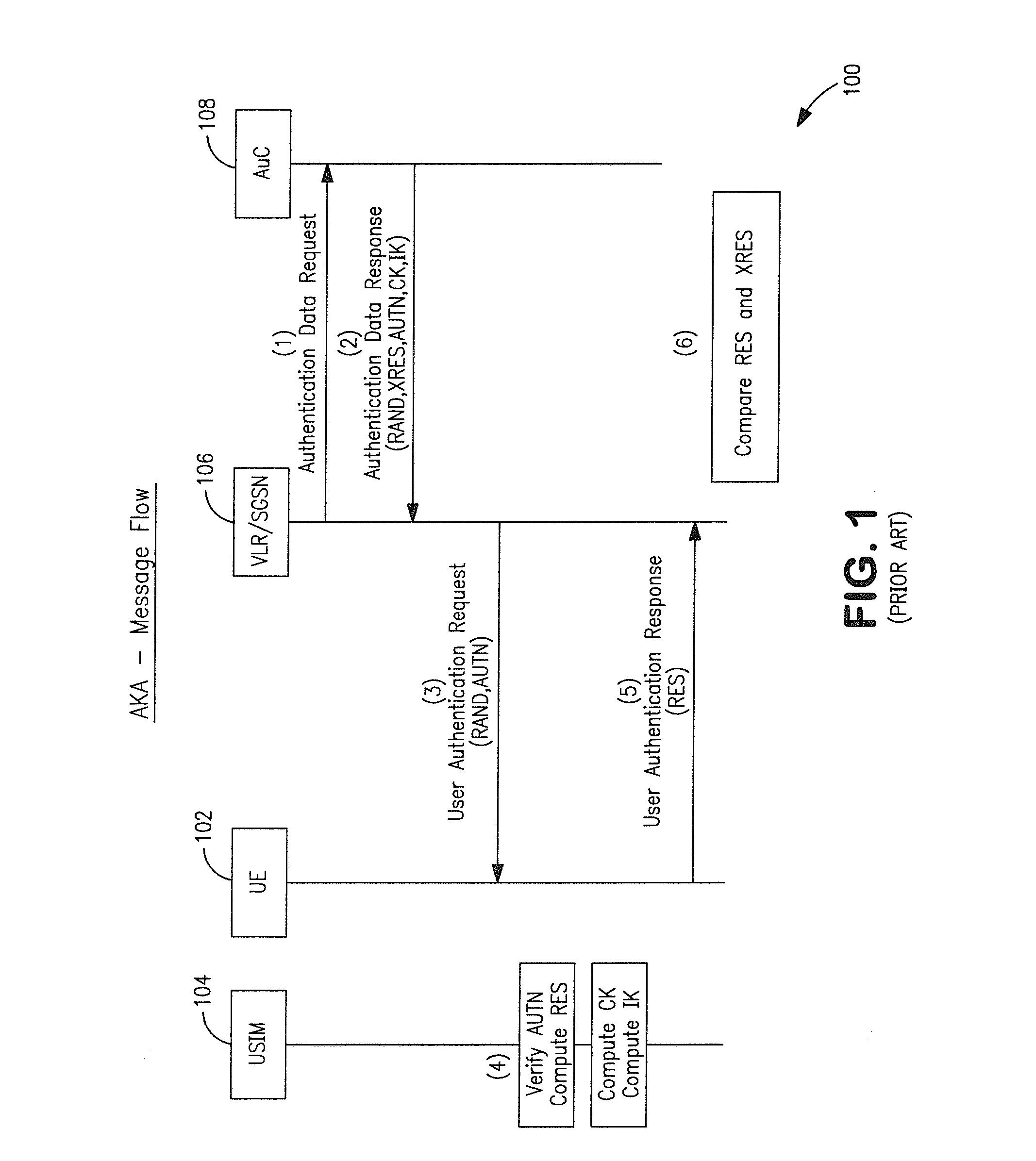 Methods and apparatus for access control client assisted roaming