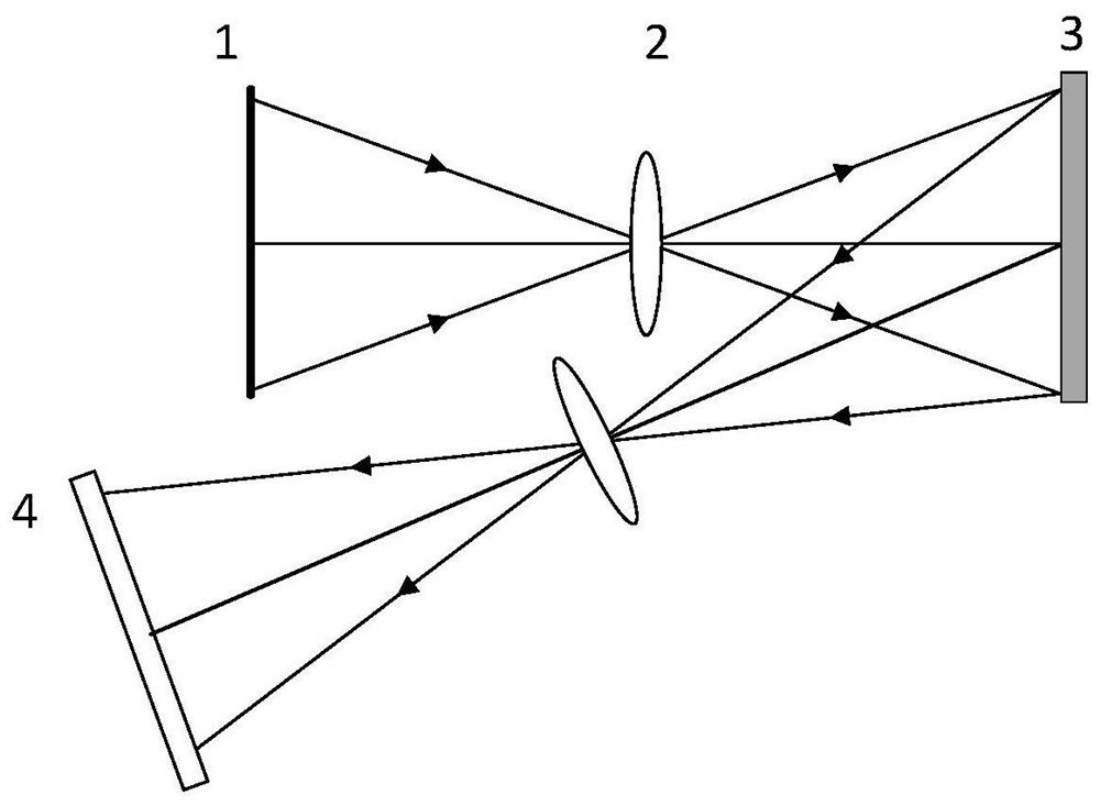 A dual-band time-domain compressed sensing high-speed imaging method and device