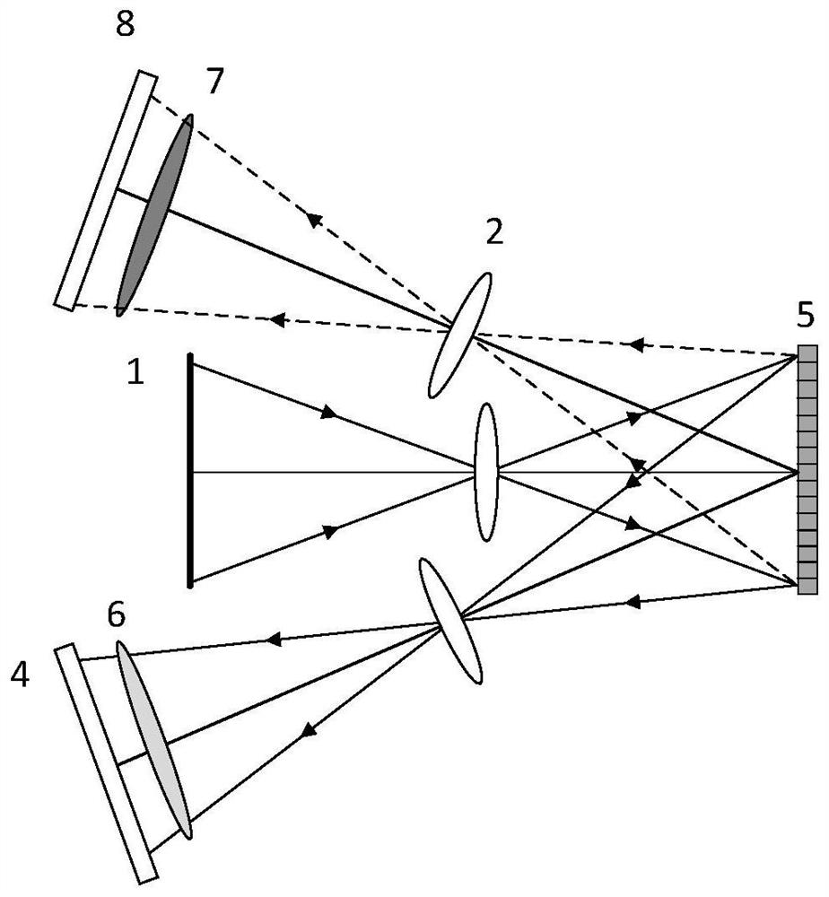 A dual-band time-domain compressed sensing high-speed imaging method and device