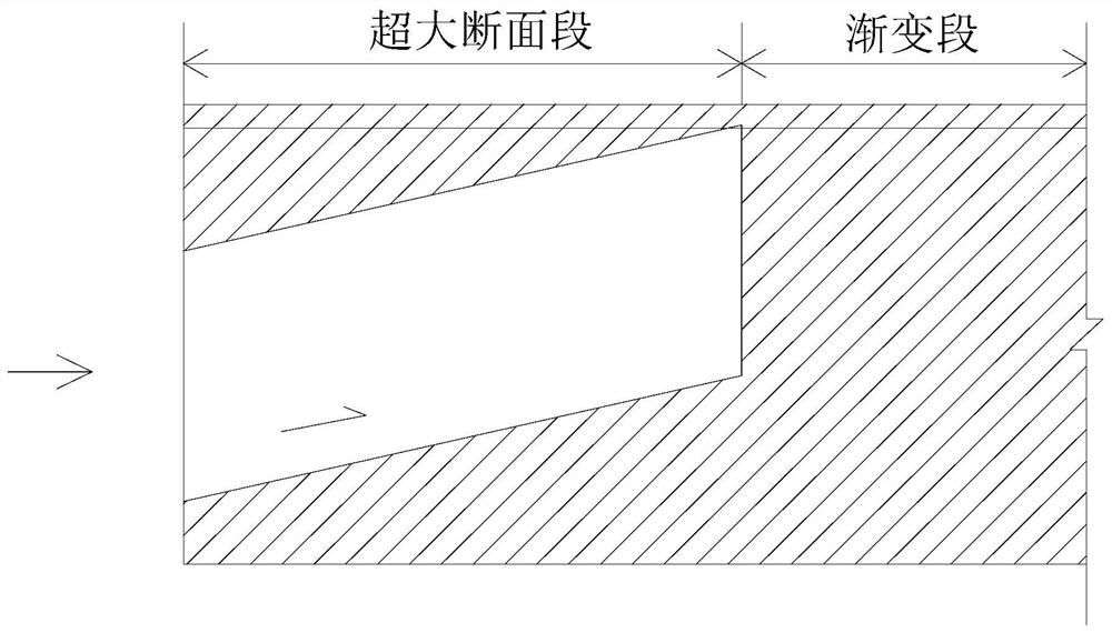 Construction method for super-large section and transition section of road tunnel bifurcation