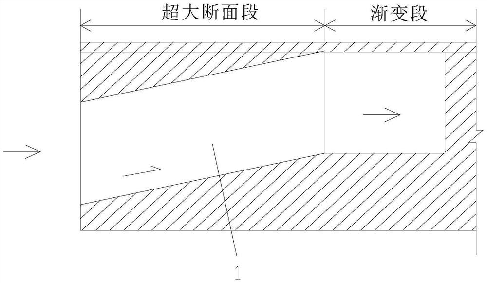 Construction method for super-large section and transition section of road tunnel bifurcation