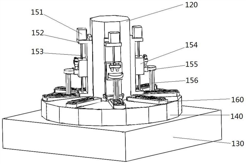 Portable integrated POCT nucleic acid rapid detector