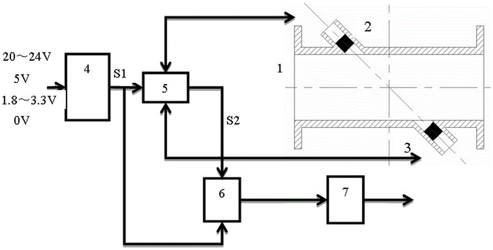 A Step-by-Step Voltage Excitation Circuit for Measuring Ultrasonic Transit Time