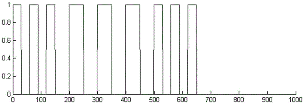 A Step-by-Step Voltage Excitation Circuit for Measuring Ultrasonic Transit Time