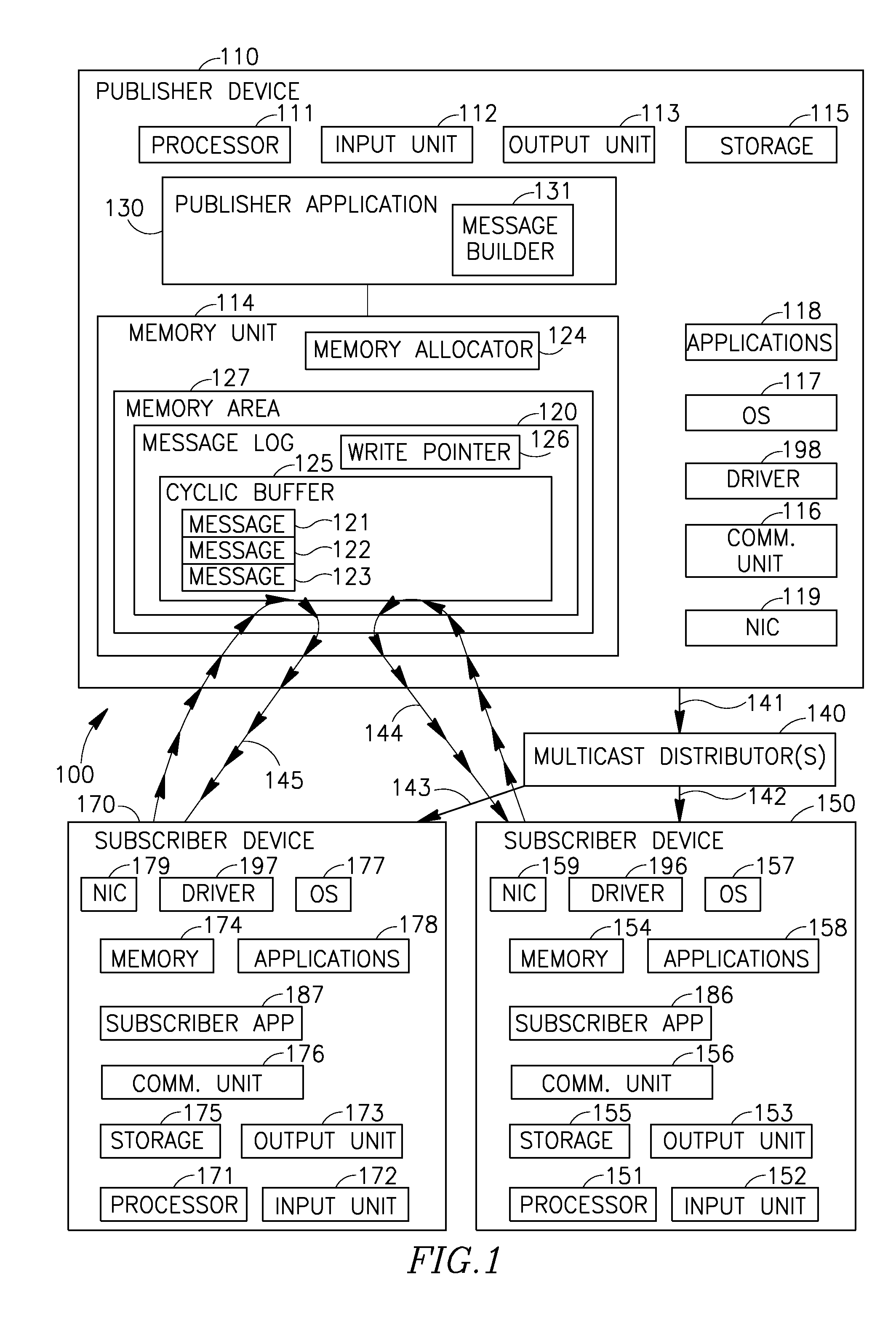 Device, system, and method of distributing messages
