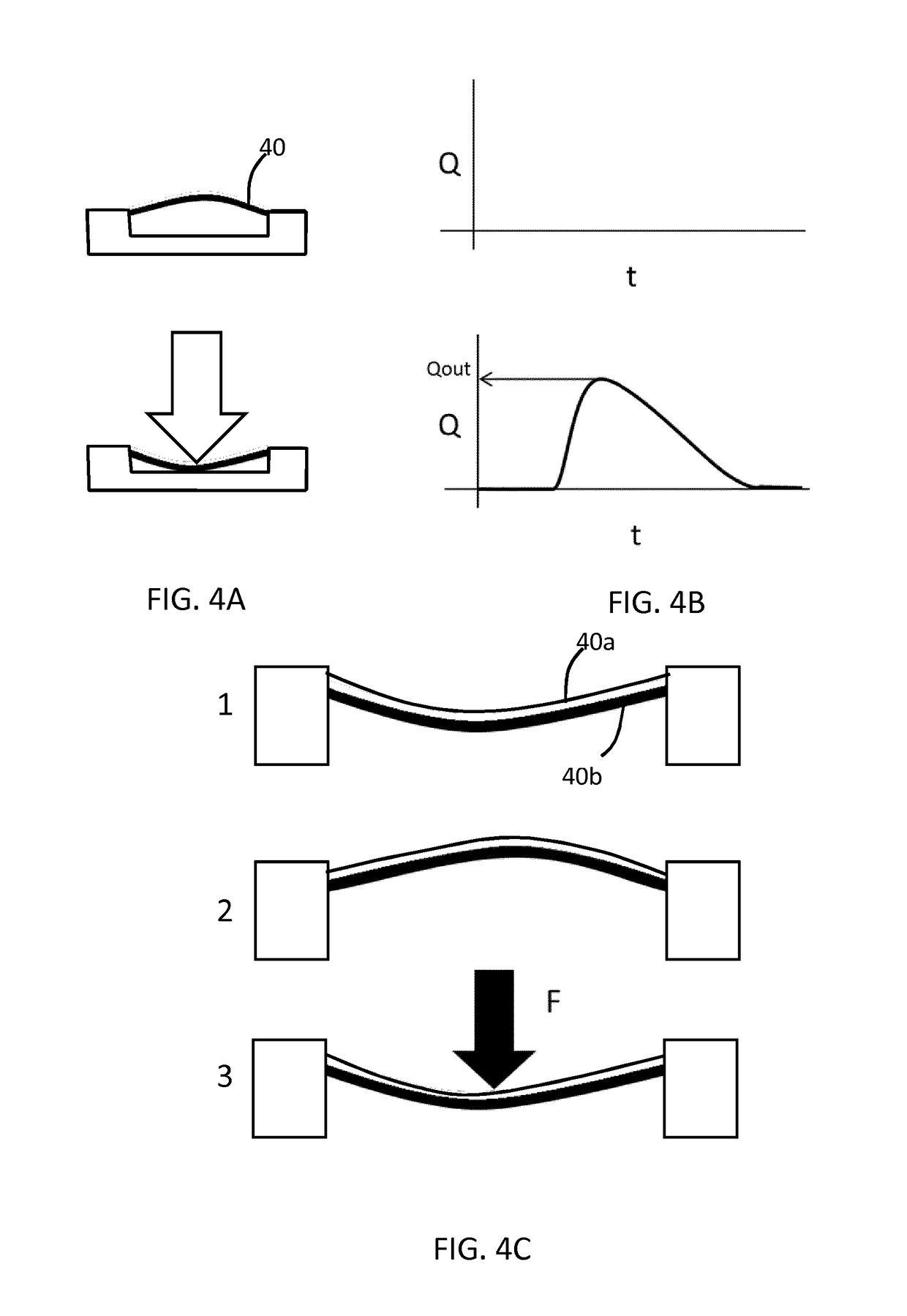 Sensor device and sensing method based on an electroactive material