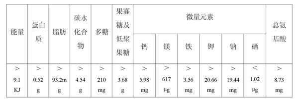 Pure nature enzyme-activity bifidus-factor fructooligosaccharide powder and granules and preparation method thereof