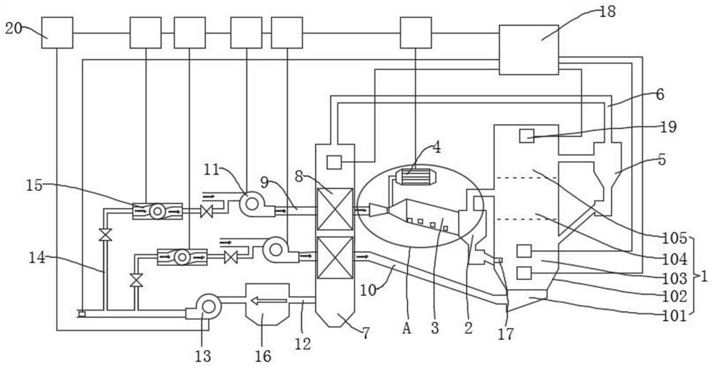 Low-nitrogen combustion control system for coal water slurry circulating fluidized bed