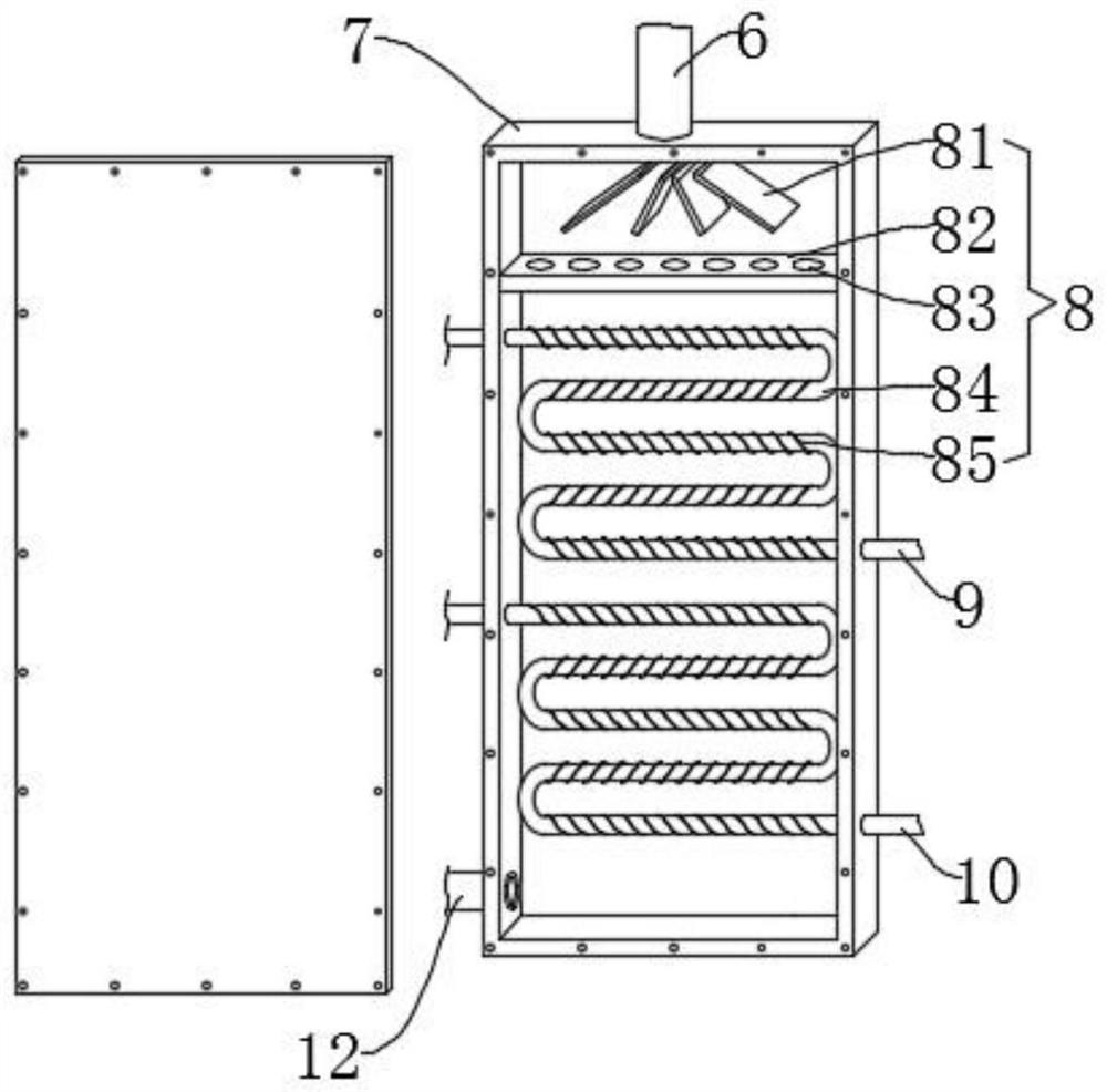 Low-nitrogen combustion control system for coal water slurry circulating fluidized bed