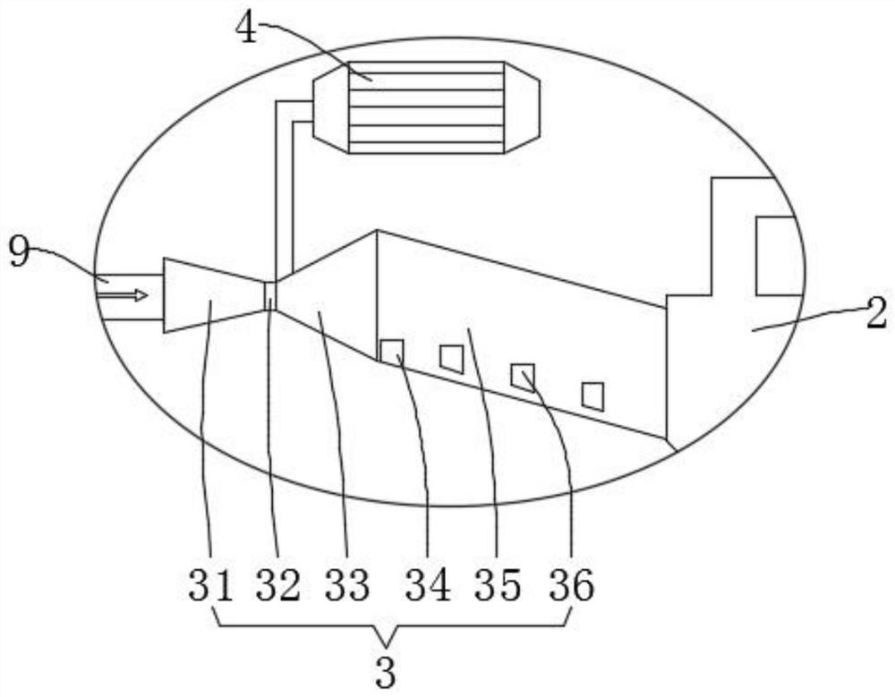 Low-nitrogen combustion control system for coal water slurry circulating fluidized bed