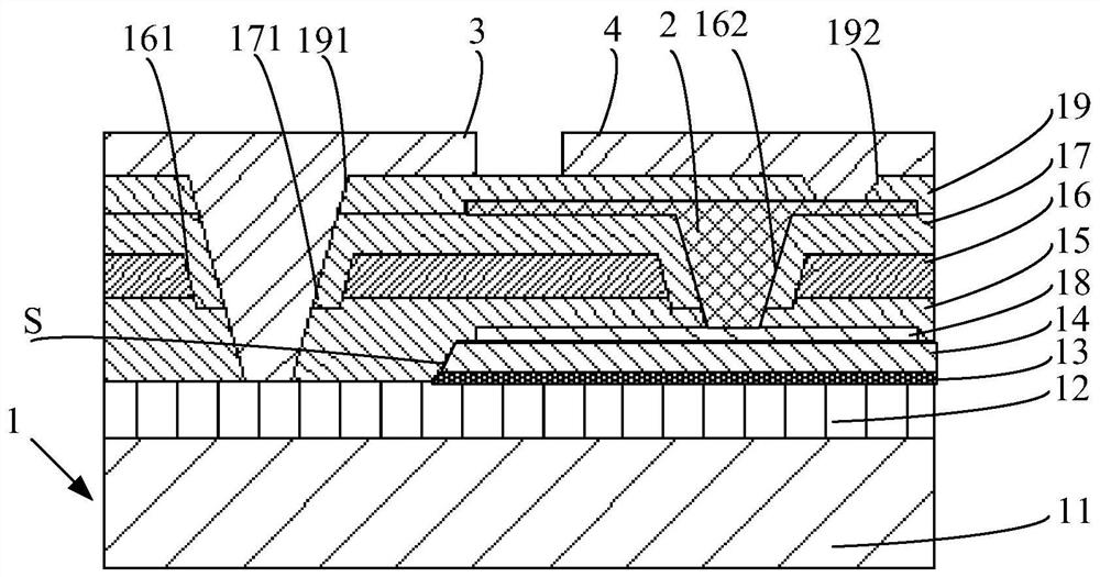 Flip light-emitting diode chip and preparation method thereof