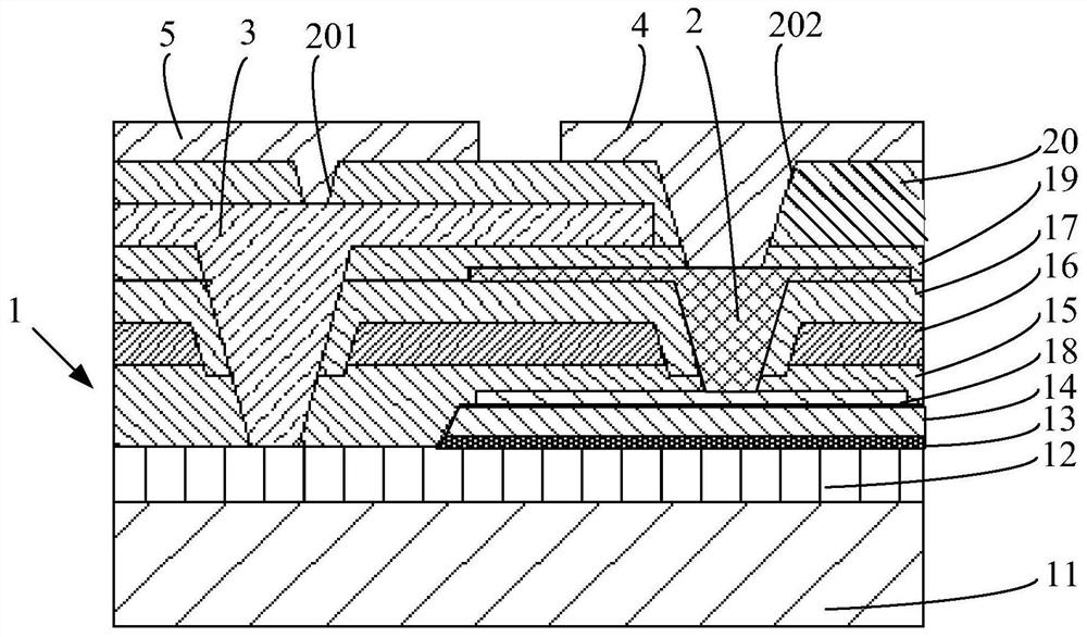Flip light-emitting diode chip and preparation method thereof