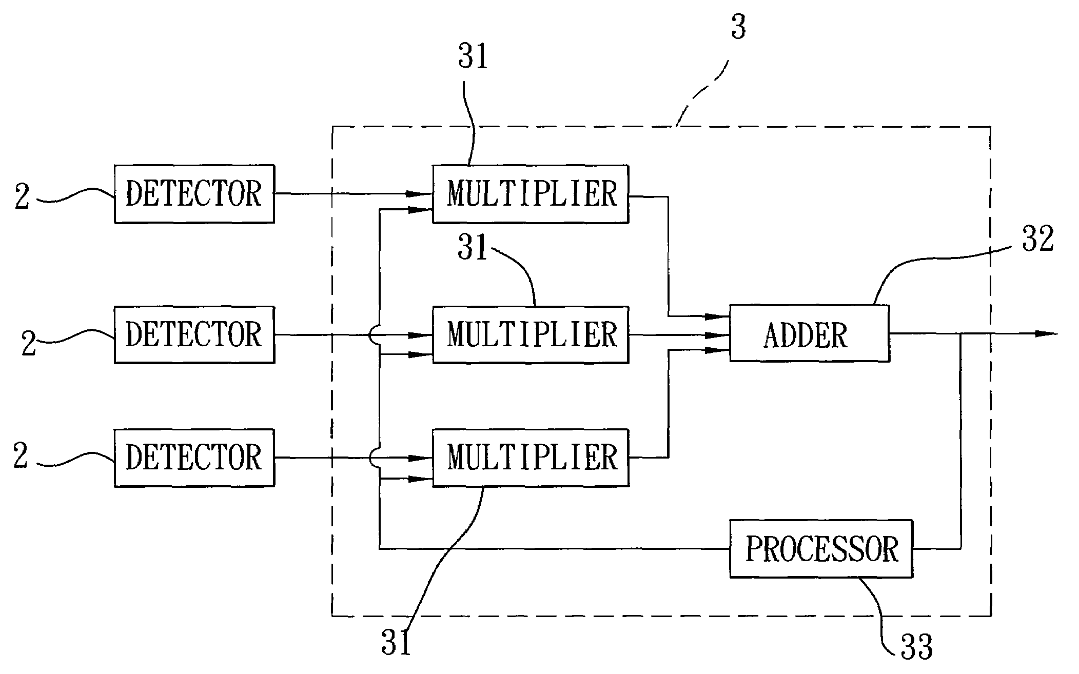 Fire detecting system and weight correcting method performed thereby