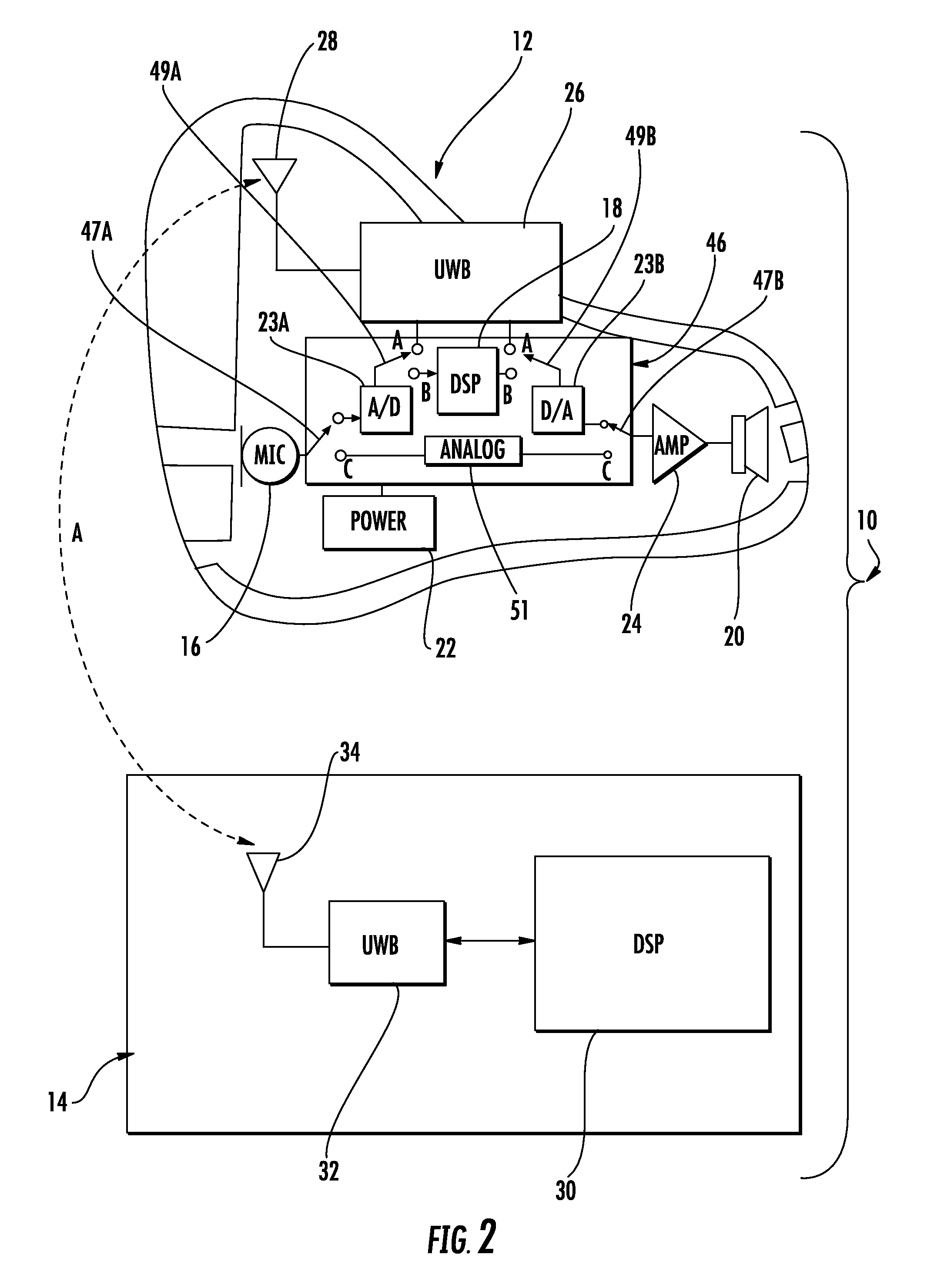 Assistive listening system with display and selective visual indicators for sound sources