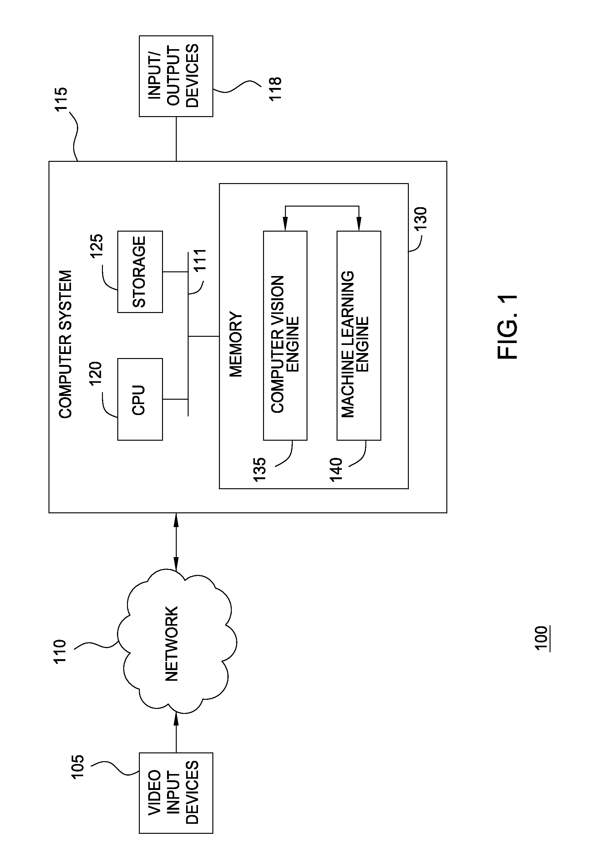 Loitering detection in a video surveillance system