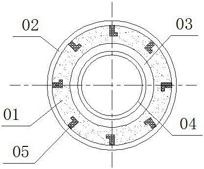 Cooling circulation system used for single-arm three-dimensional measurement scribing instrument