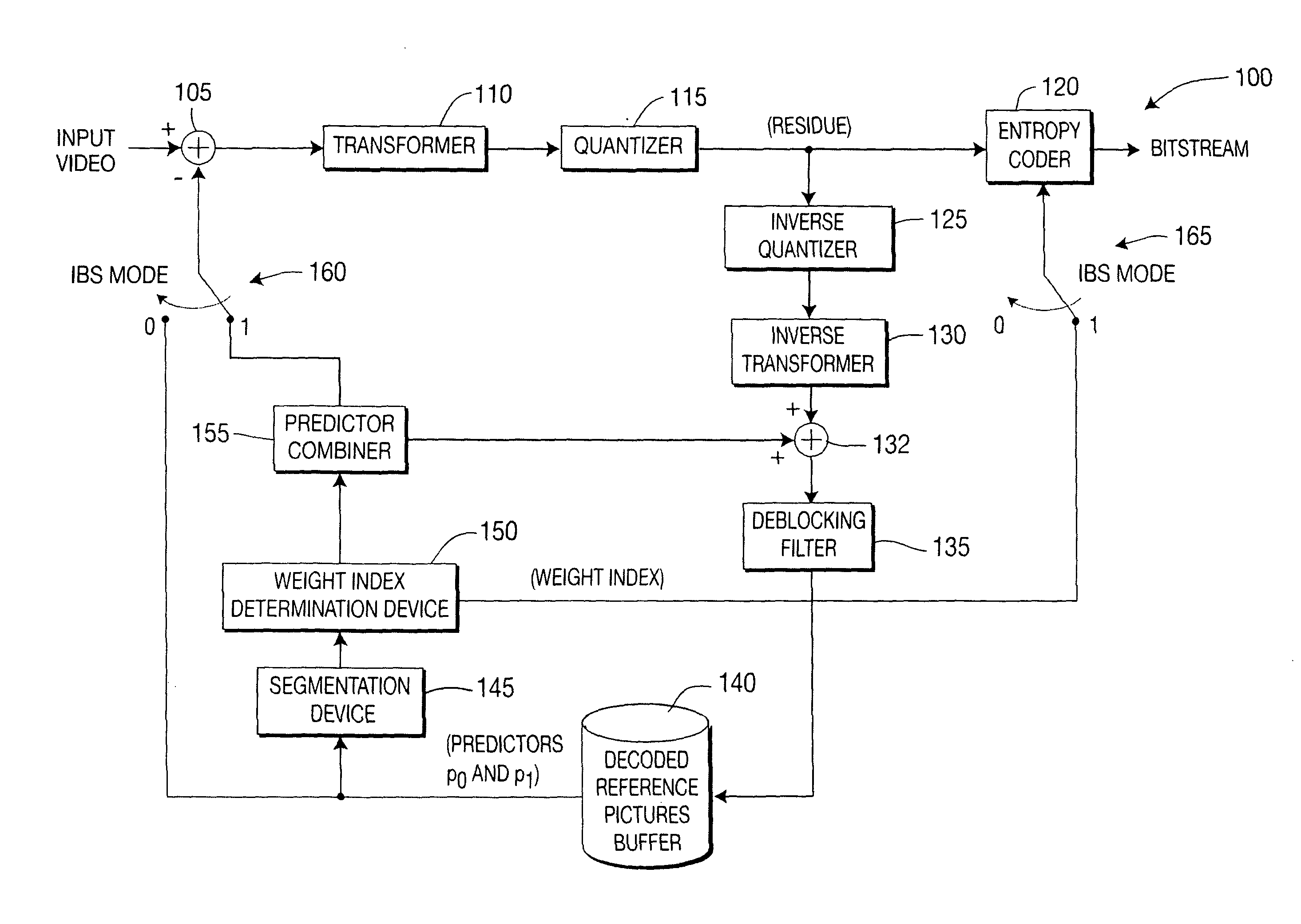 Methods and apparatus for implicit block segmentation in video encoding and decoding