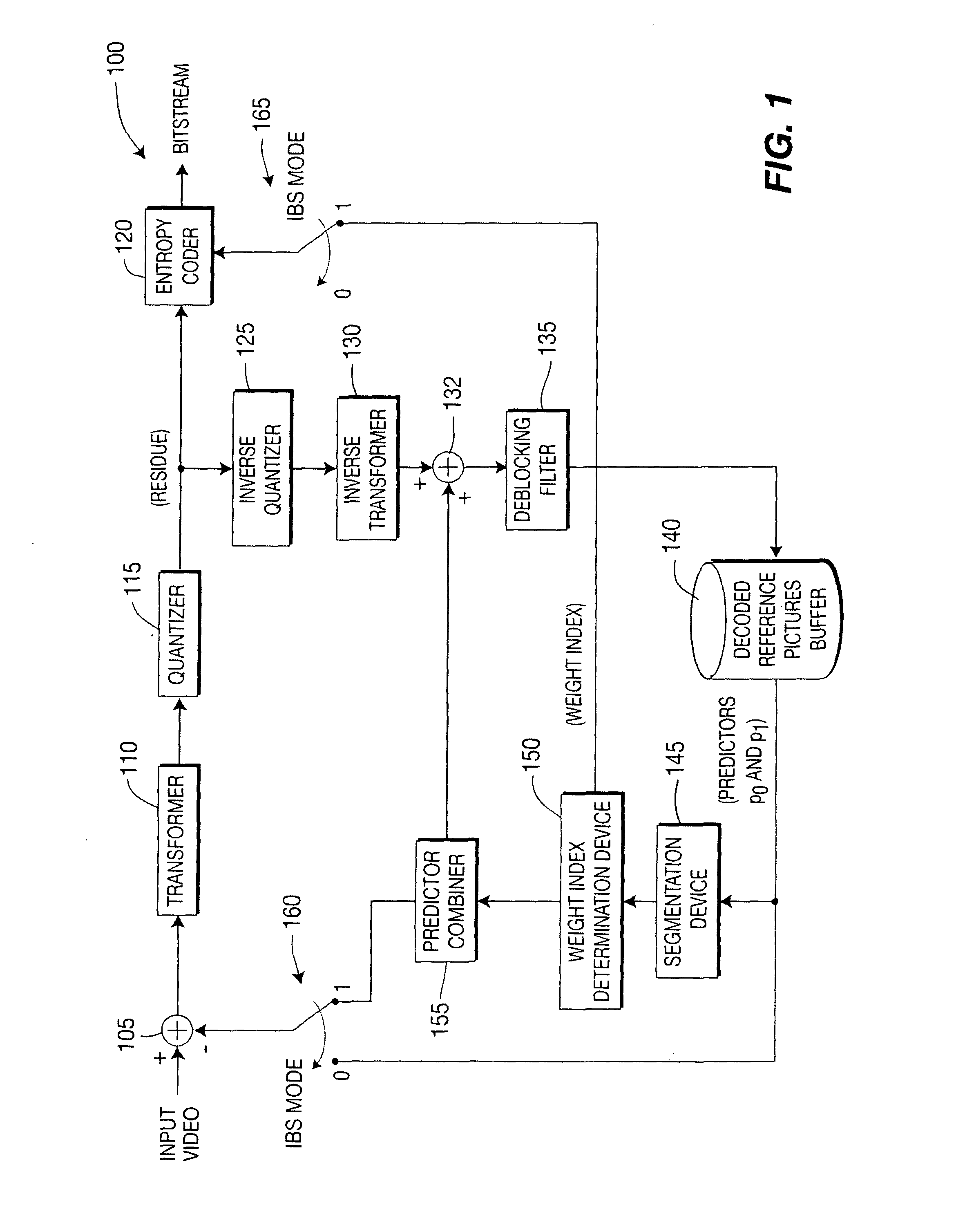 Methods and apparatus for implicit block segmentation in video encoding and decoding