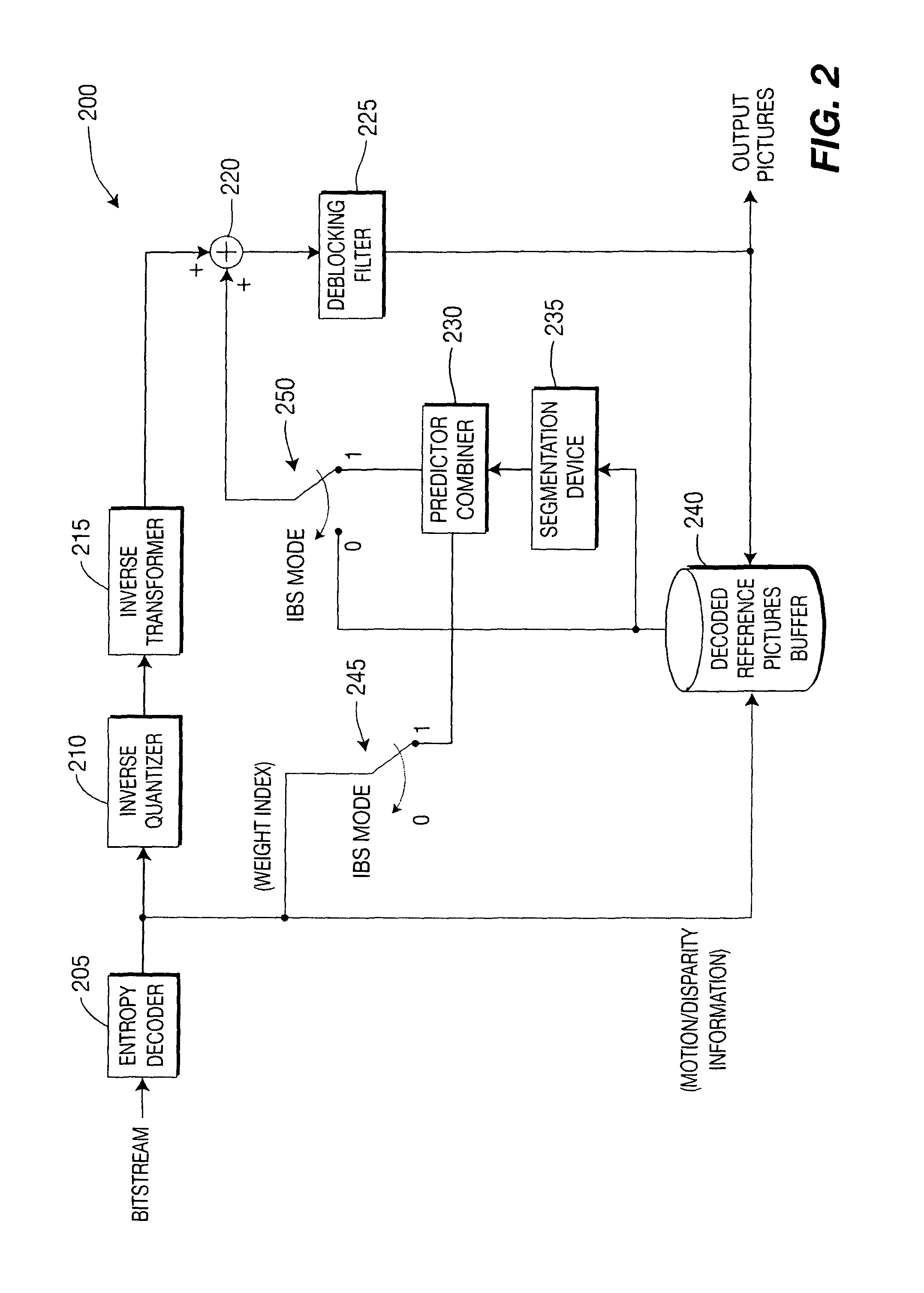 Methods and apparatus for implicit block segmentation in video encoding and decoding