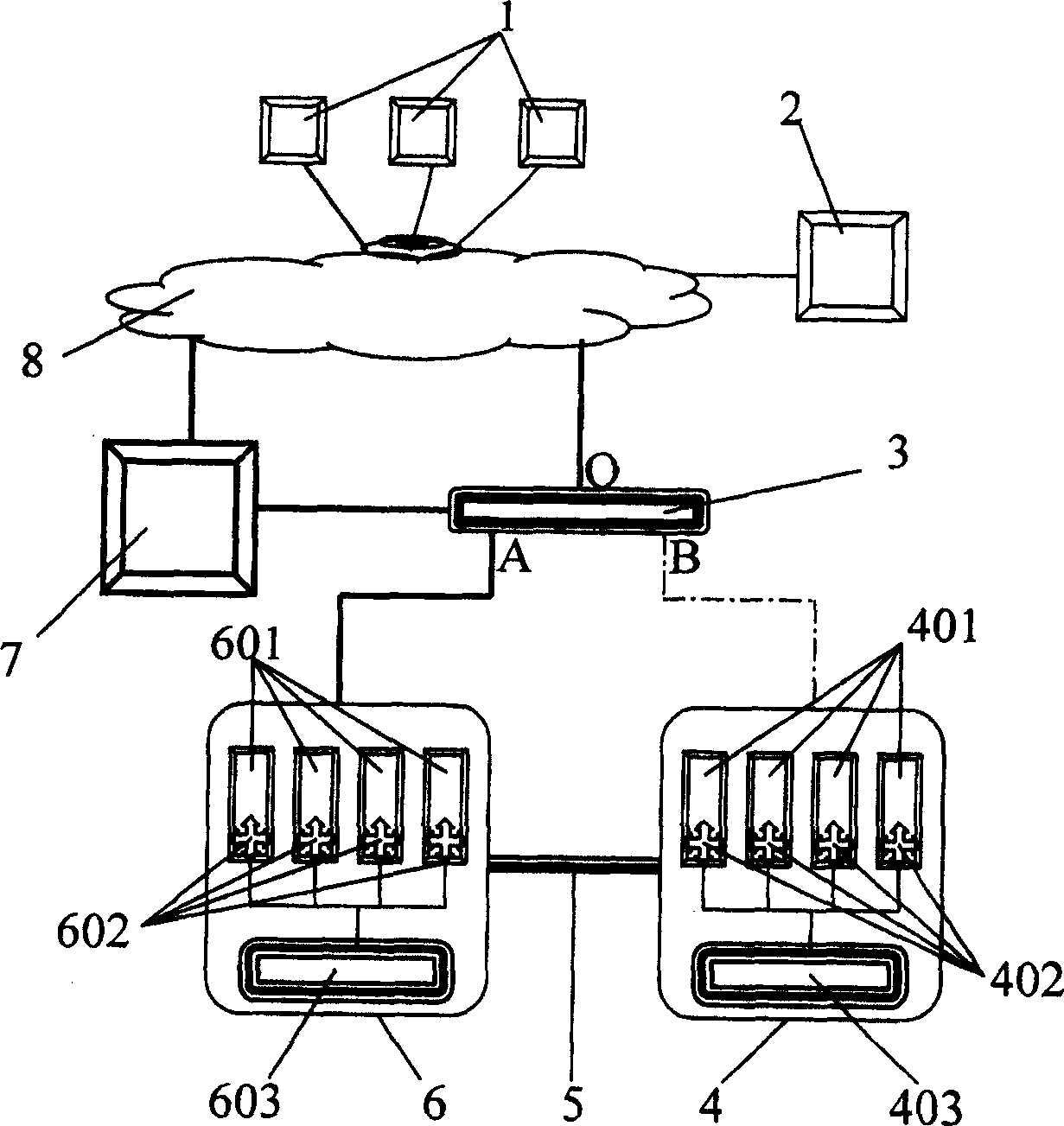 Data disaster tocerance backup control system