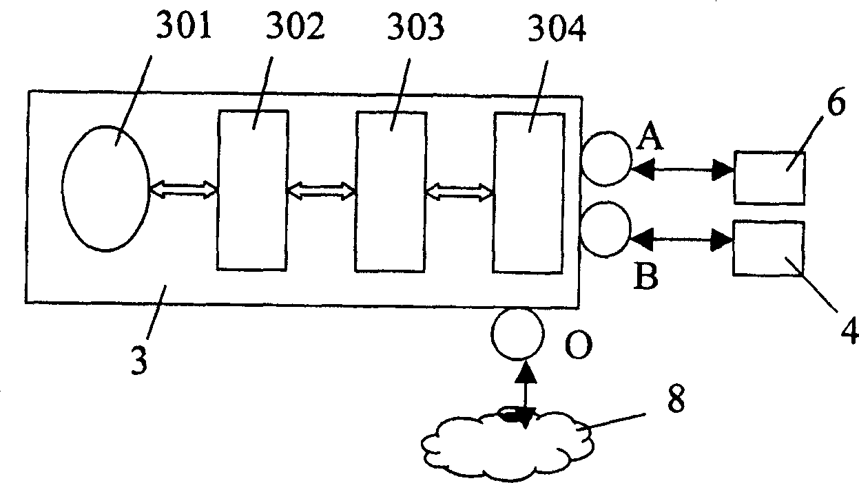 Data disaster tocerance backup control system