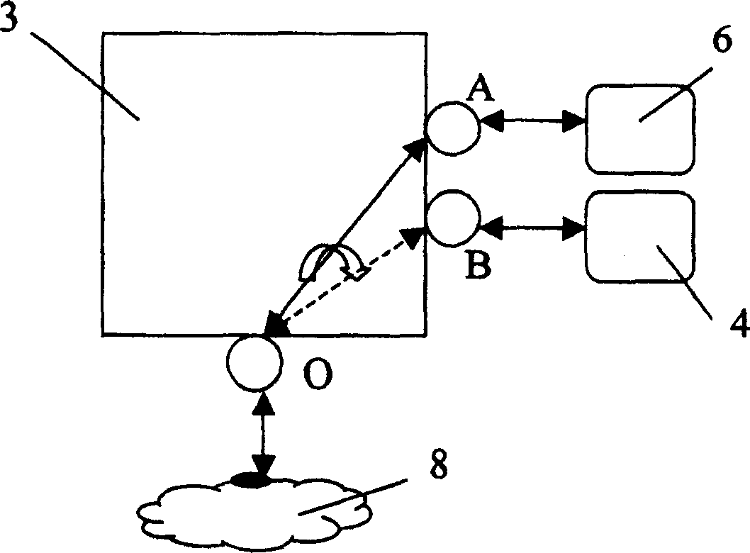 Data disaster tocerance backup control system