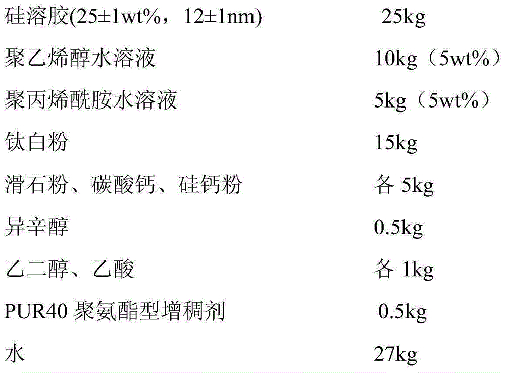 A kind of high-performance water-based inorganic coating and preparation method thereof