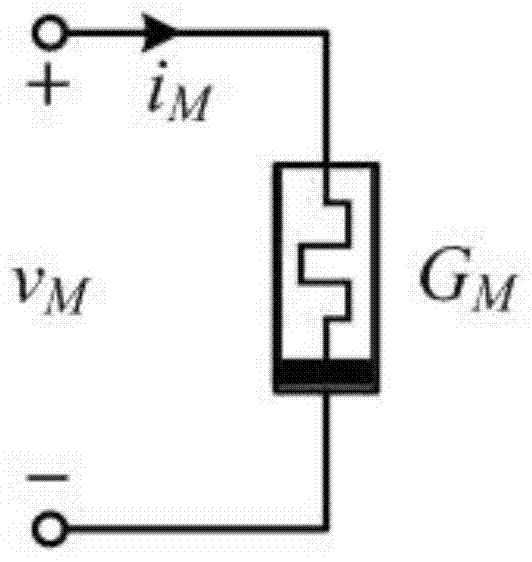 Chaotic Signal Generator Based on Generalized Memristor Colpitts Oscillator