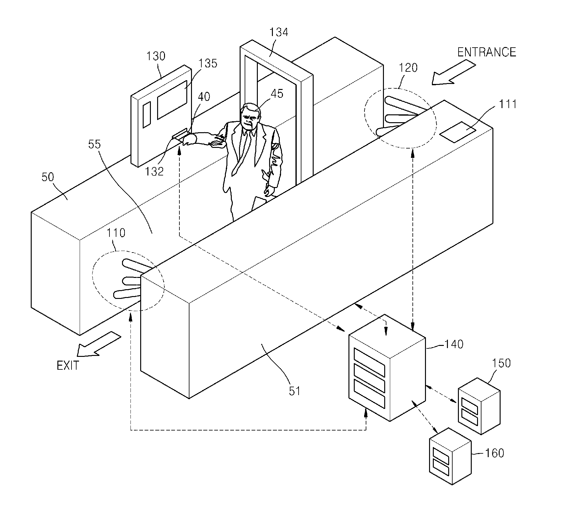 Apparatus and method of automating arrival and departure procedures in airport