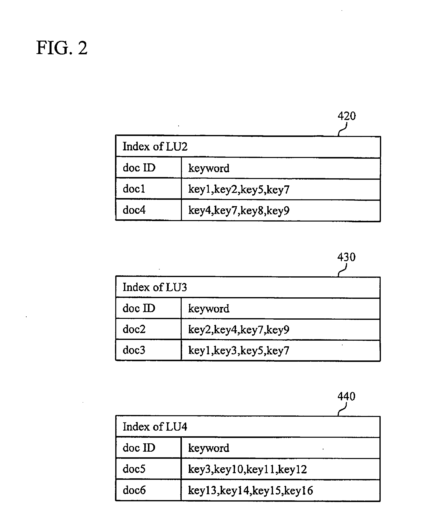 Information processing system and program for controlling the information processing system