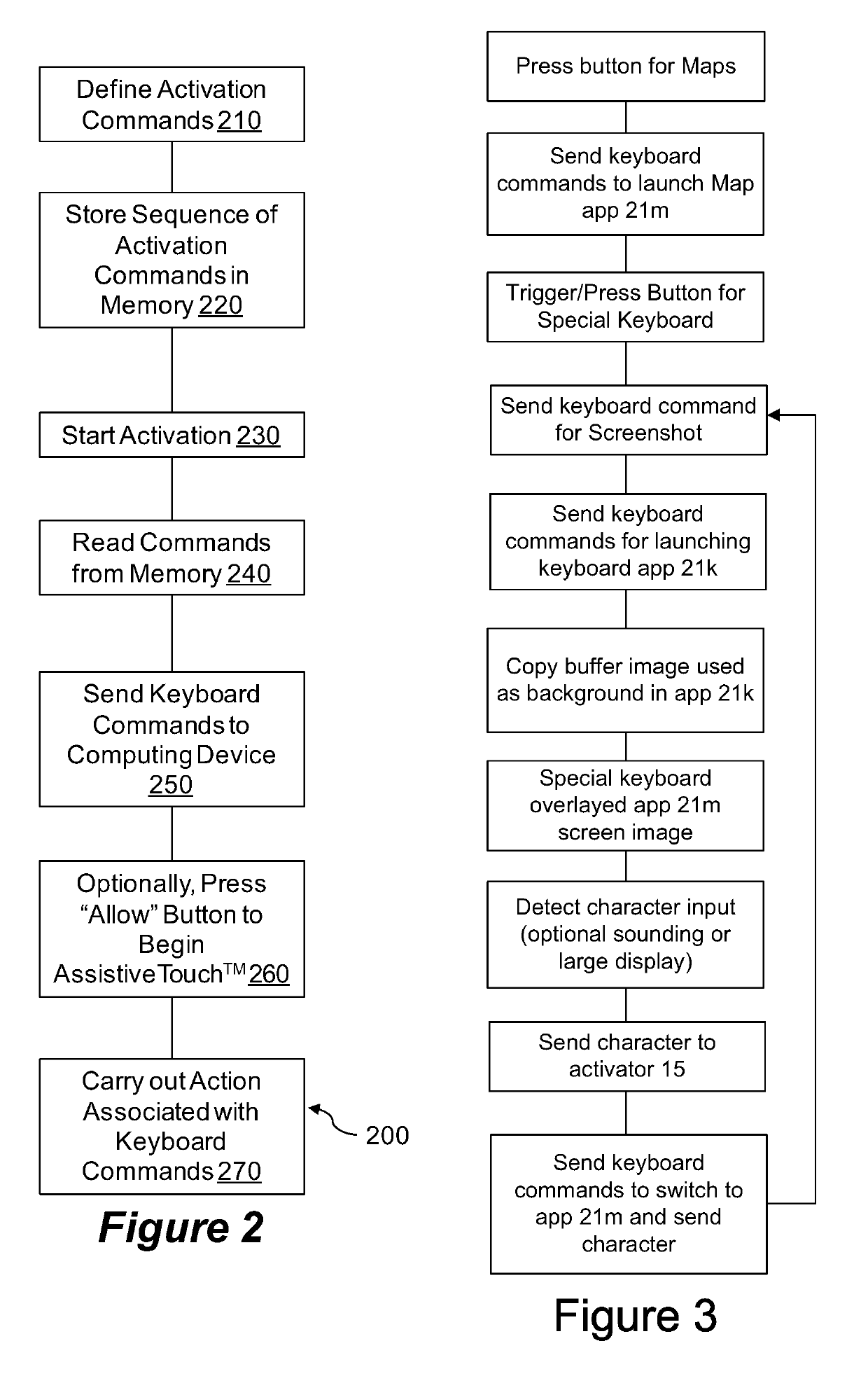 Remote control by way of sequences of keyboard codes