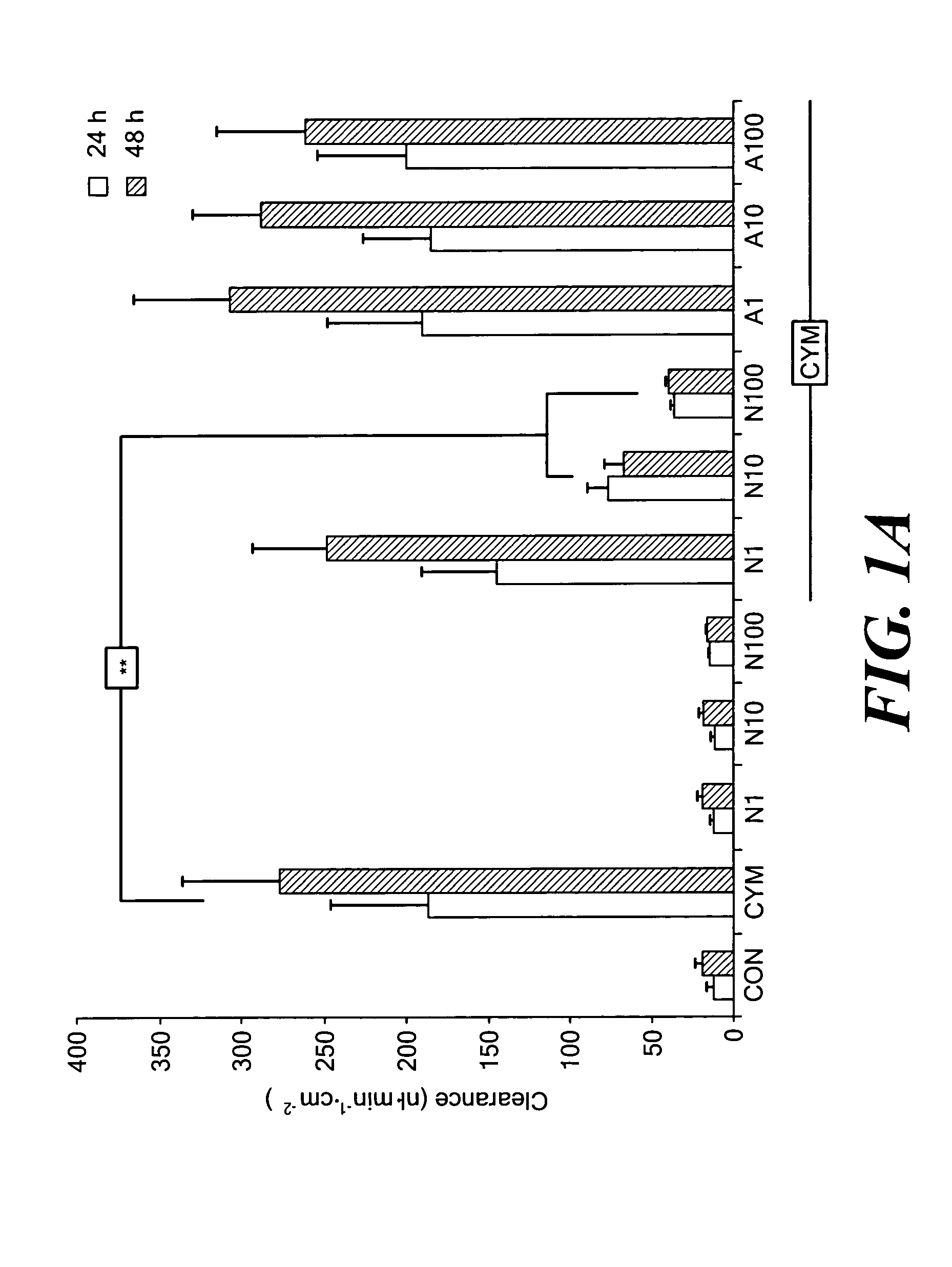 Extracellular NAD<sup>+</sup> and cADPR as potent anti-inflammatory agents